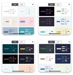 還在用 Word 嗎？試試這些文字生產(chǎn) App，讓你的效率加倍